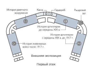 Схема первого этажа. в Артиллерийском музее