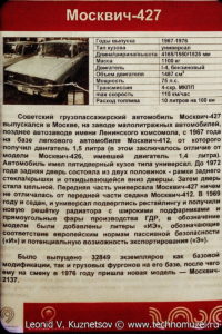 Москвич-2140 в музее Московский транспорт