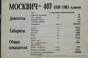 Москвич-407 в музее Московский транспорт