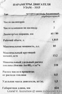 Москвич-2142 Иван Калита в музее Московский транспорт