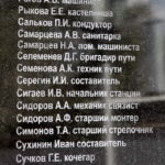 Памятник железнодорожникам в пгт Верховье Орловской области