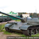 Танк для любознательных в музее танка Т-34