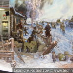 Диорама "Лобня. Наступление в декабре 1941 года." в музее истории танка Т-34