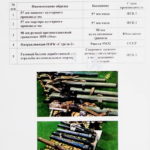 Минометы и ручные гранатометы боевиков на выставке сирийских трофеев в парке Патриот