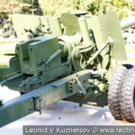 Пушка БС-3 в Ленино-Снегиревском военно-историческом музее