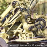 Зенитная пушка КС-19 в Ленино-Снегиревском военно-историческом музее