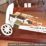Крупнокалиберный пулемёт ДШК в Ленино-Снегиревском военно-историческом музее