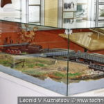 Противосамолетный бронепоезд Путиловского завода в музее войск ПВО в Балашихе