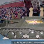 Опытная авиадесантная артиллерийская установка АСУ-76 в музейном комплексе парка Патриот