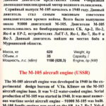 Авиационный двигатель М-105 1940 года в музее Победы на Поклонной горе