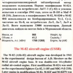 Авиационный двигатель М-82 (АШ-82) 1941 года в музее Победы на Поклонной горе