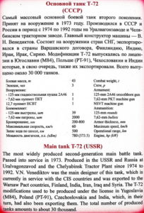 Основной боевой танк Т-72 Урал Объект 184 в Музее на Поклонной горе