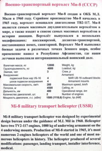 Десантно-транспортный вертолет Ми-8МТ в Музее на Поклонной горе
