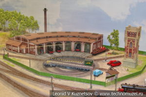 Макет "Путь Славы" в Выставочном комплексе РЖД на Рижском вокзале