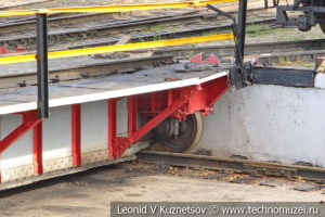 Поворотный круг паровозного депо в железнодорожном музее на станции Подмосковная